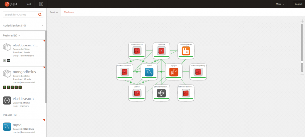 Ubuntu 13系から14系へバージョンアップとOpenStack構築 キャプチャ